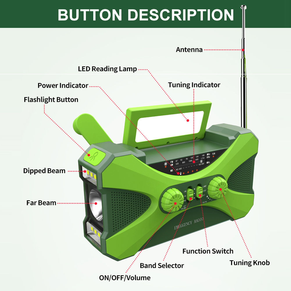Radio multifuncional de 10000m - Outdoor Power Tool Kit reseña y precio