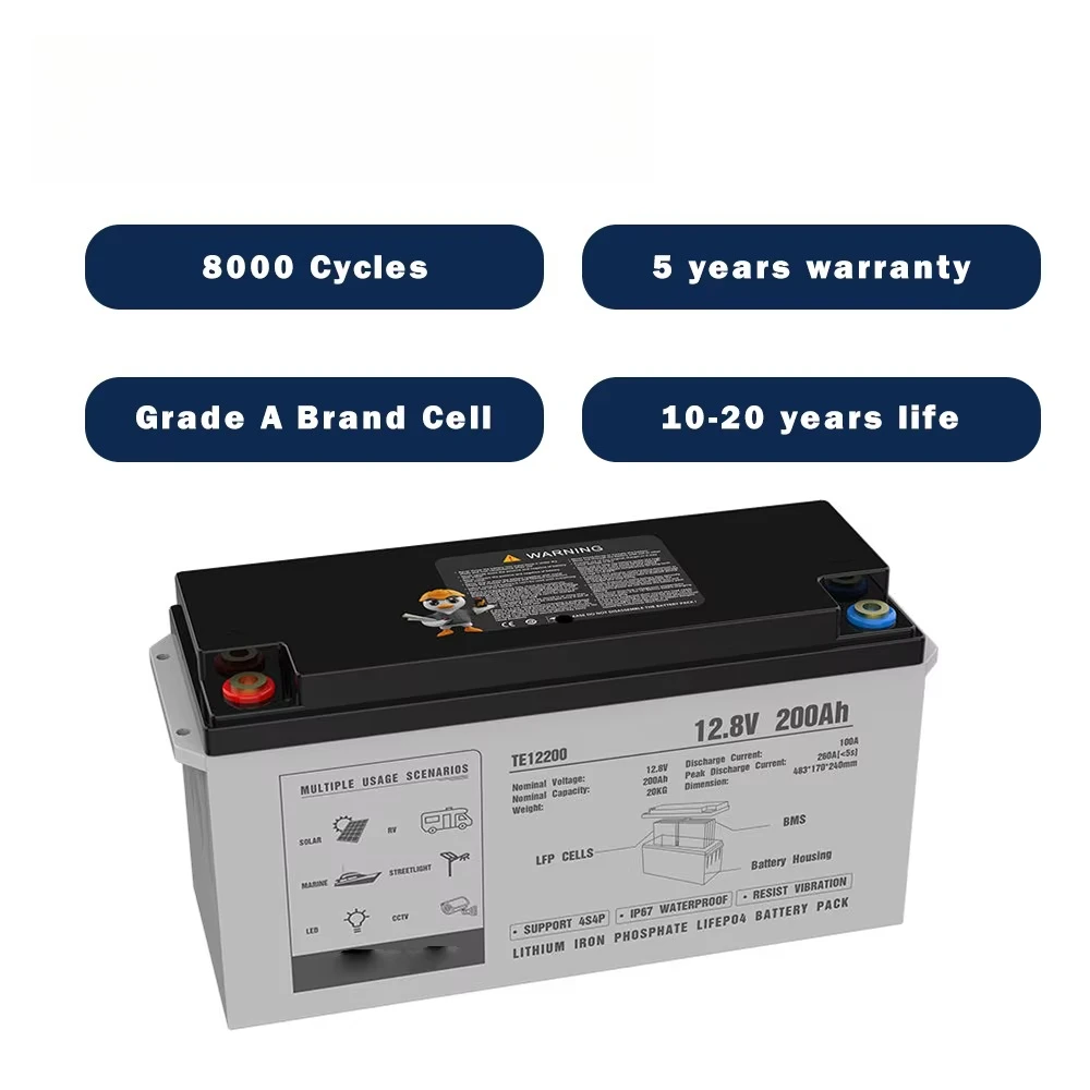 Batería de litio Lifepo4 para  - Ac Outdoor Power reseña y precio