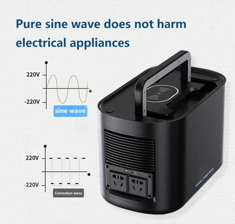 Batería de litio Lifepo4 para  - Ac Outdoor Power reseña y precio