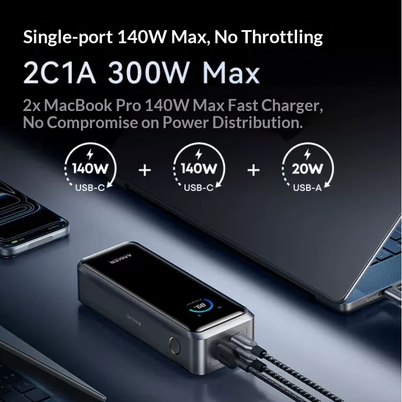 Batería Externa Portátil Anker - Outdoor Power Adapter Usb C reseña y precio
